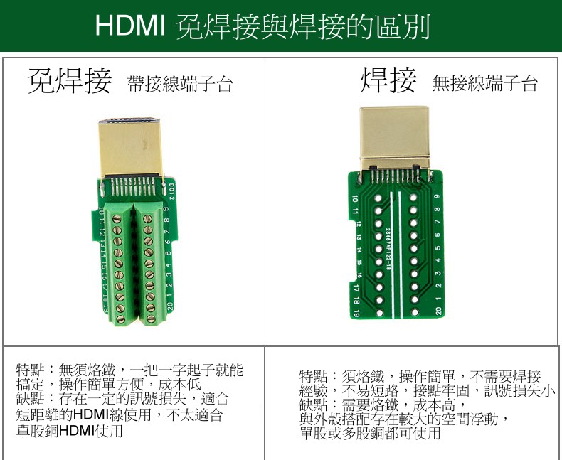 商品說明 商品說明