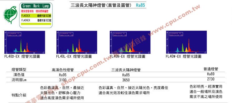 商品說明 商品說明