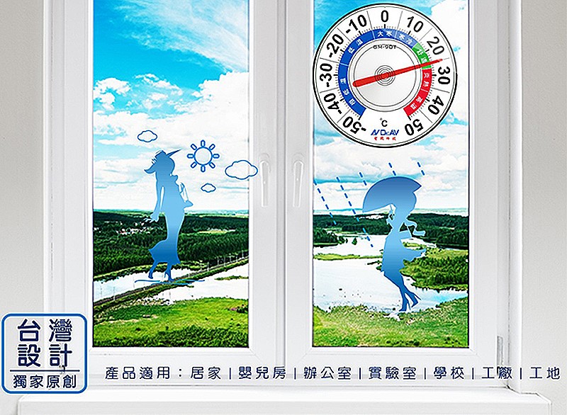 商品說明 商品說明