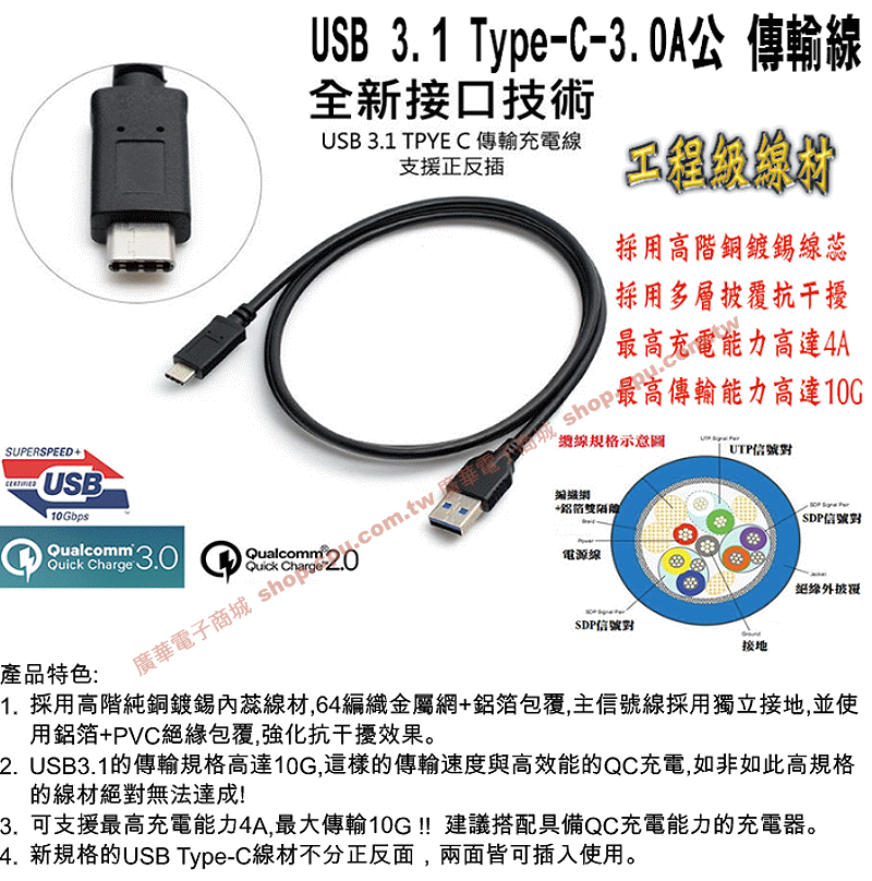 商品說明 商品說明