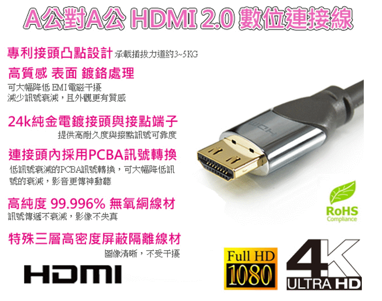 商品說明 商品說明