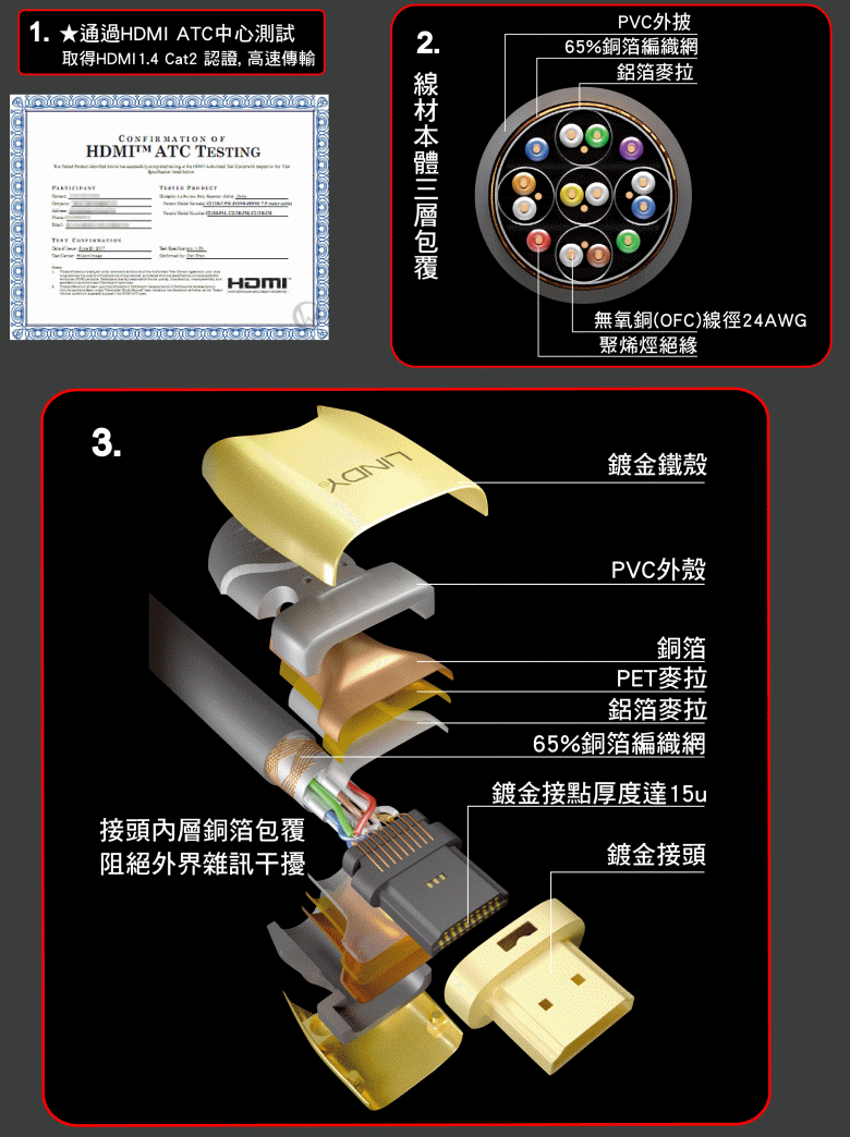商品說明 商品說明
