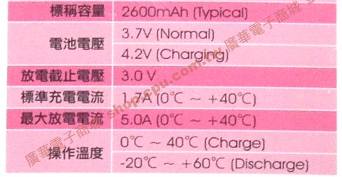 商品說明 商品說明