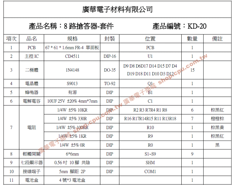 商品說明 商品說明