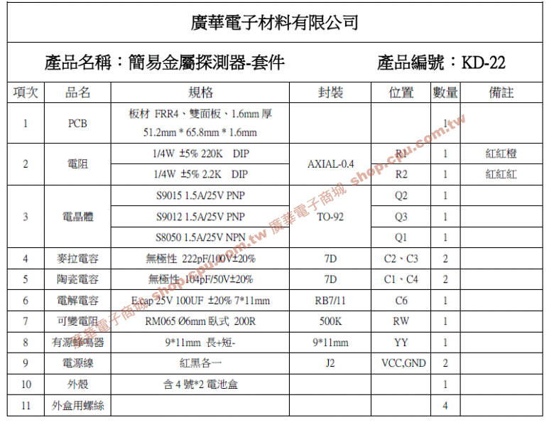 商品說明 商品說明