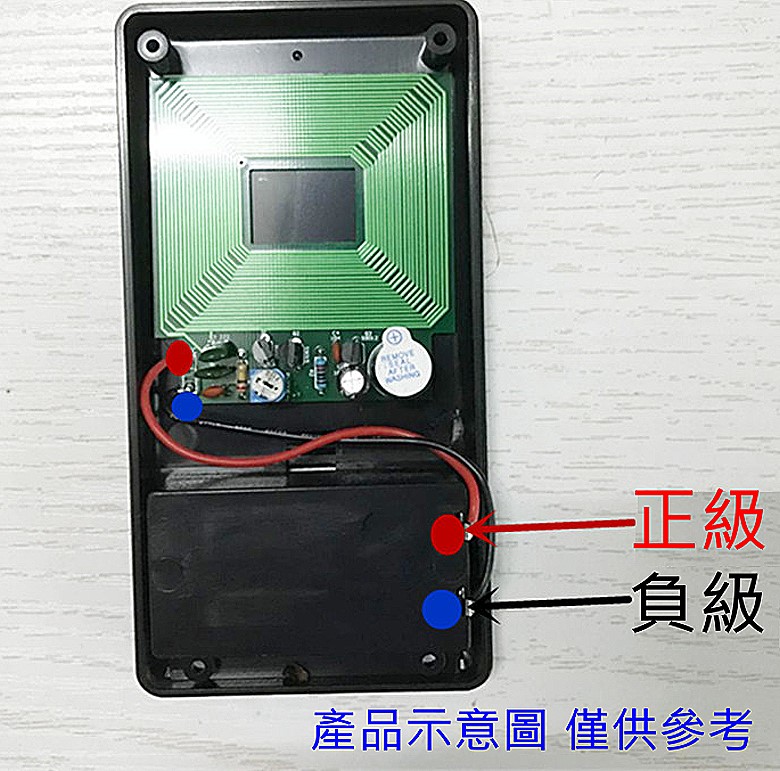 商品說明 商品說明