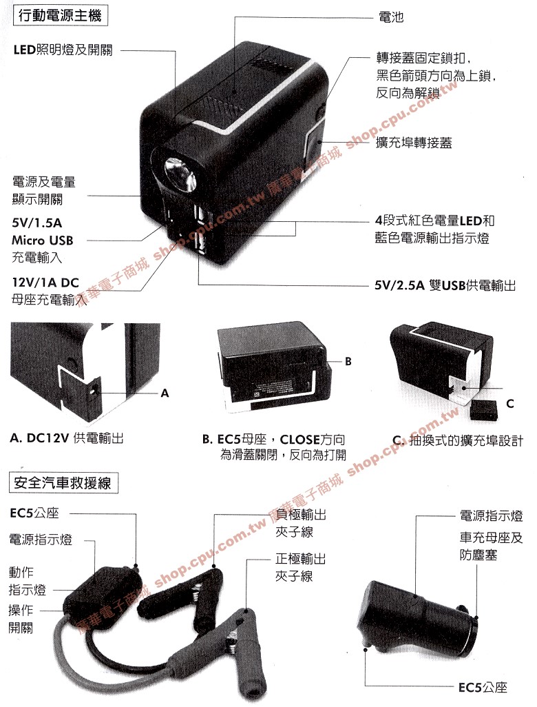 商品說明 商品說明