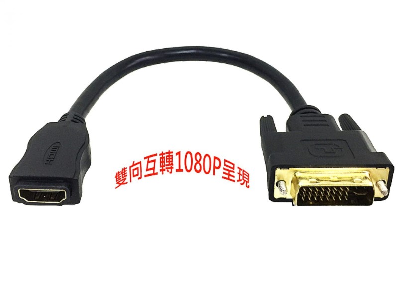 商品說明 商品說明