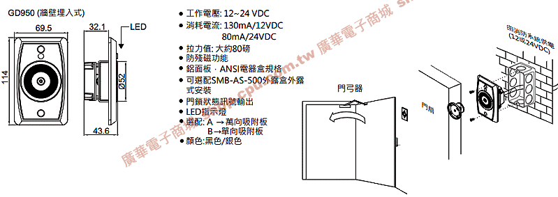 商品說明 商品說明