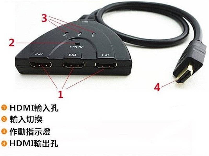 商品說明 商品說明