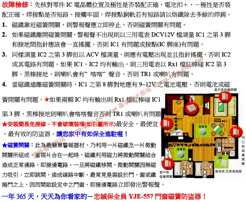 商品說明 商品說明