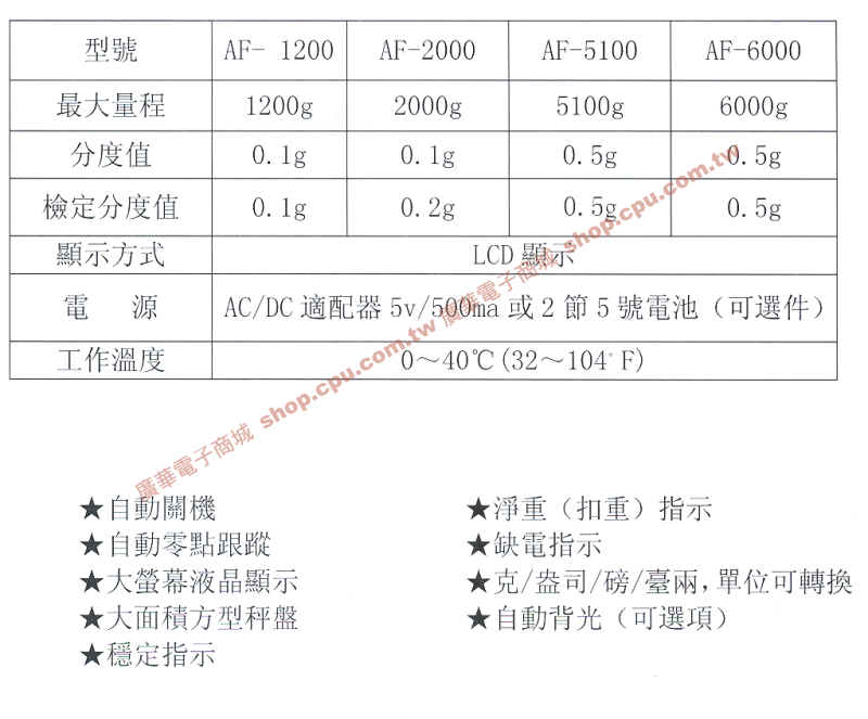 商品說明 商品說明