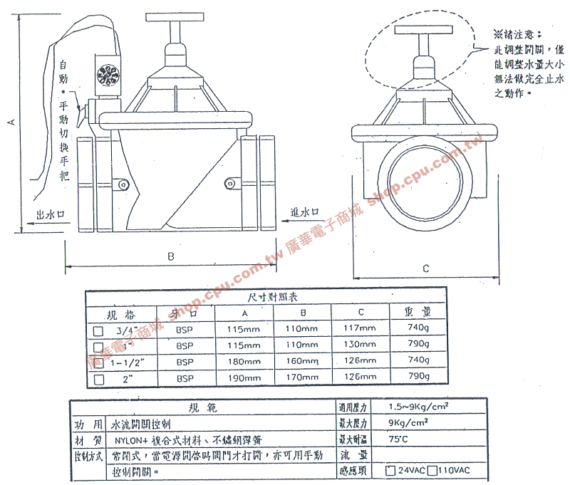 商品說明 商品說明