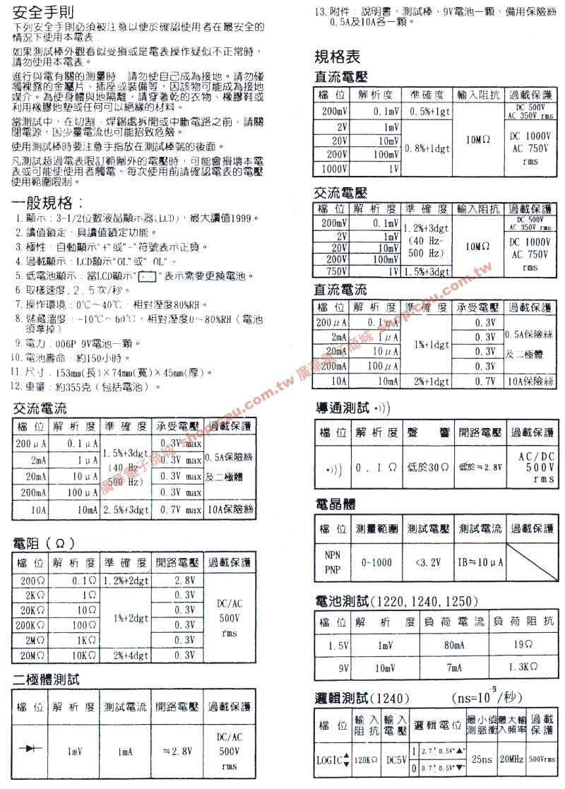 商品說明 商品說明