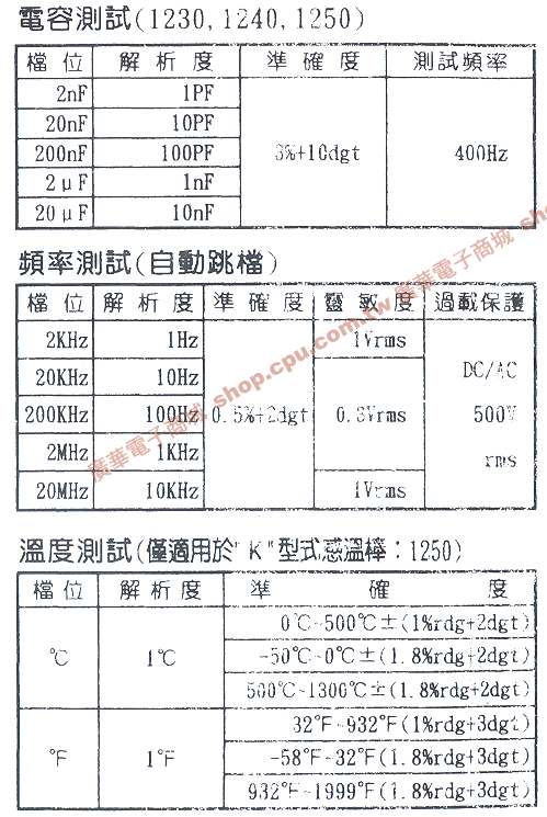 商品說明 商品說明