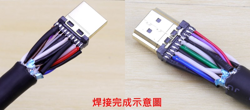 商品說明 商品說明
