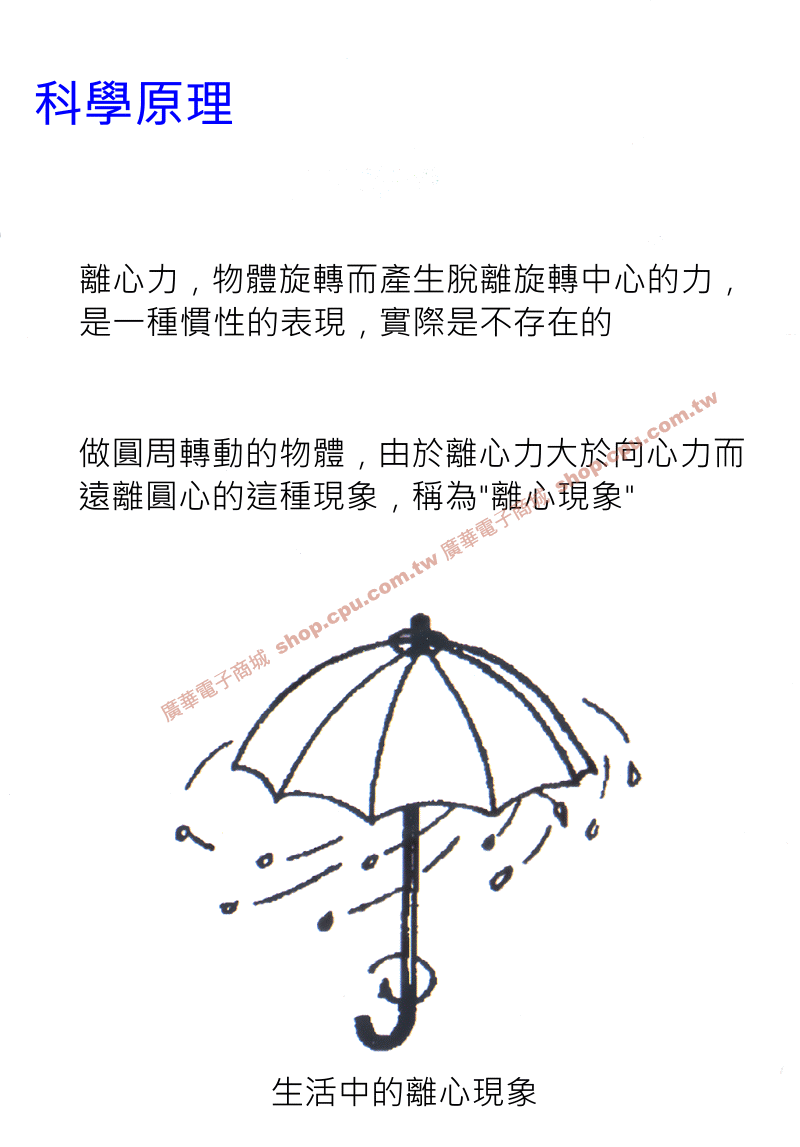 商品說明 商品說明