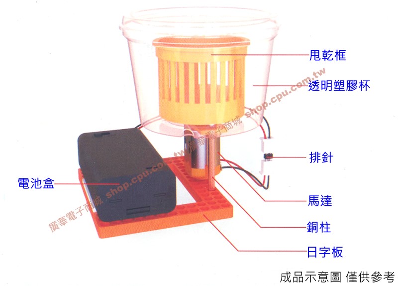 商品說明 商品說明