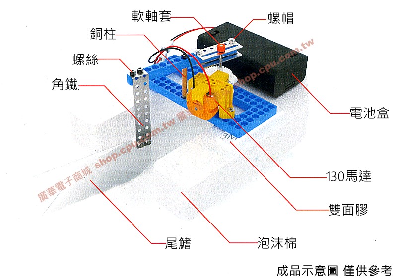 商品說明 商品說明