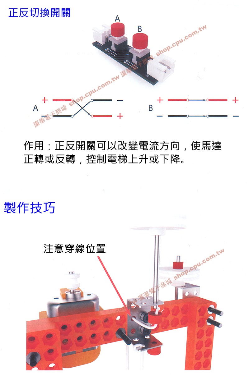 商品說明 商品說明
