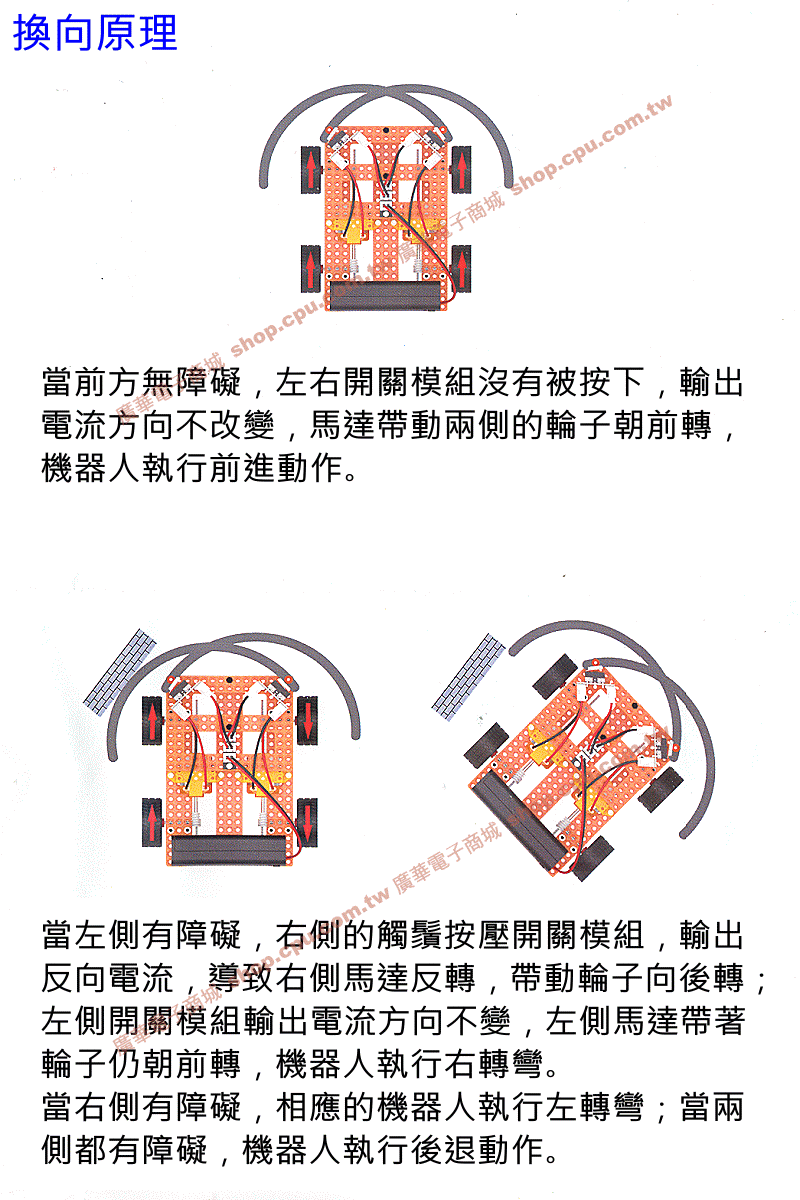 商品說明 商品說明