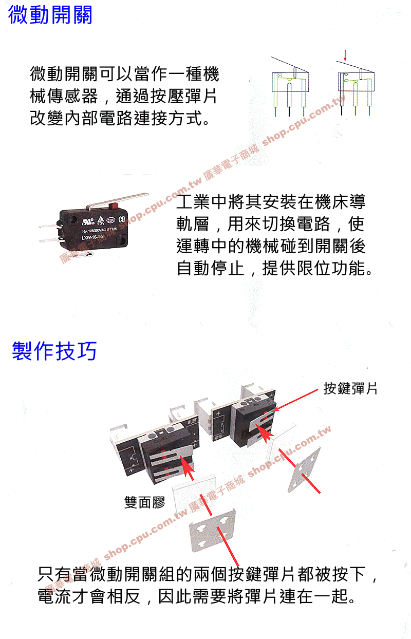 商品說明 商品說明