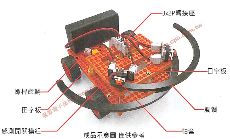 商品說明 商品說明