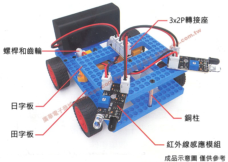 商品說明 商品說明