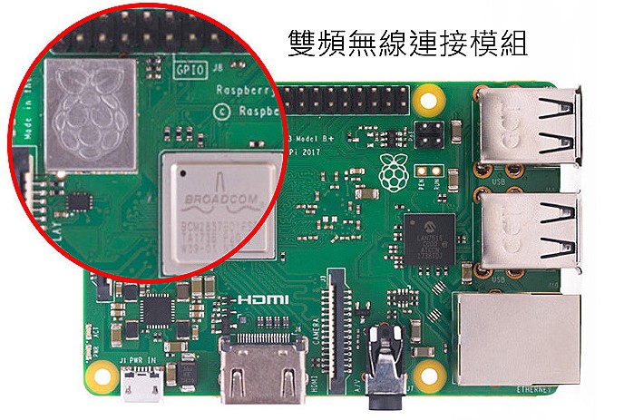 商品說明 商品說明