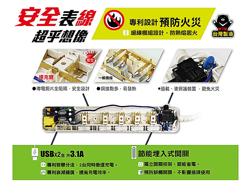 商品說明 商品說明