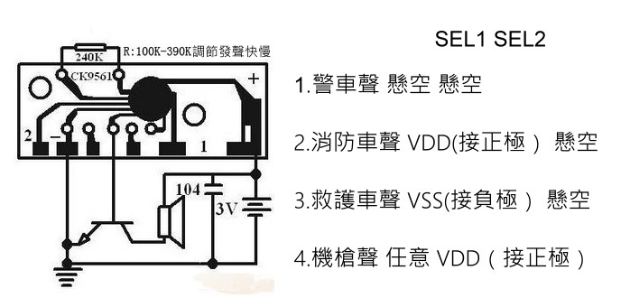 商品說明 商品說明