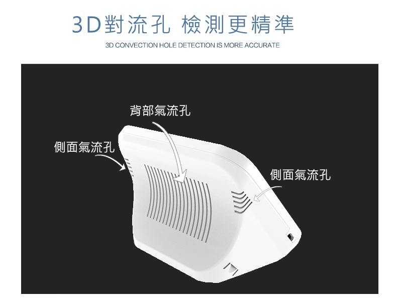 商品說明 商品說明