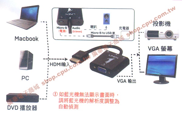 商品說明 商品說明