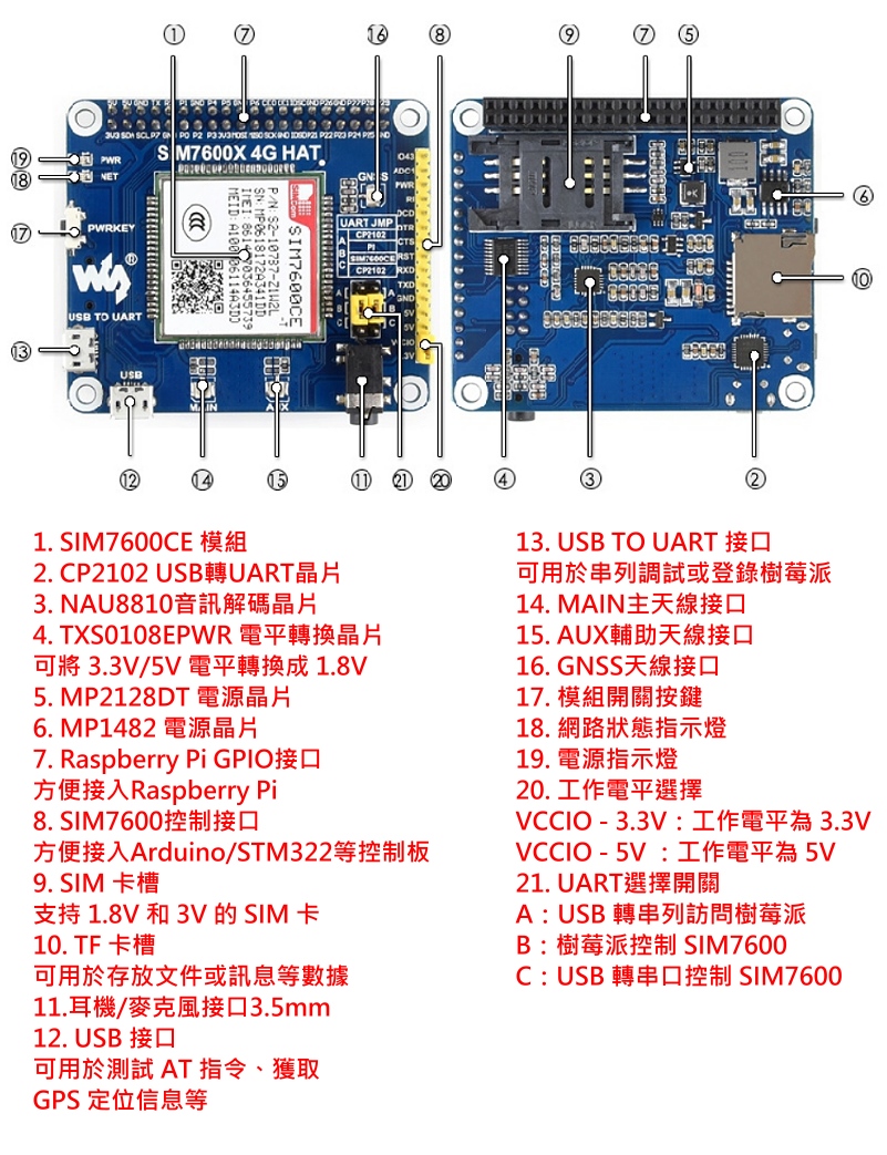 商品說明 商品說明