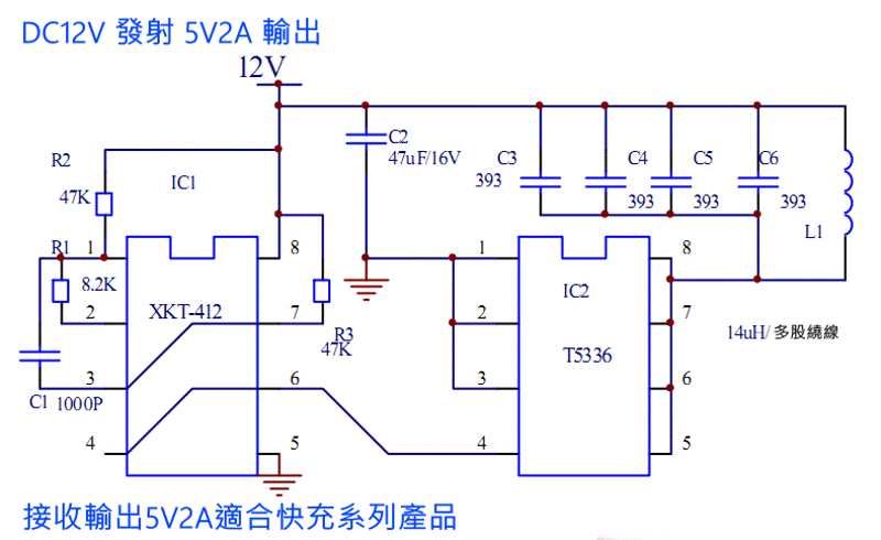 商品說明 商品說明