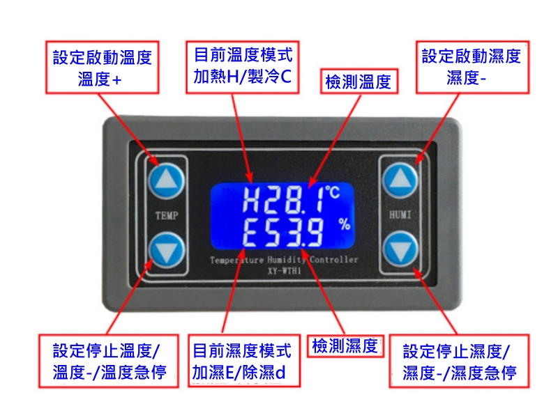 商品說明 商品說明