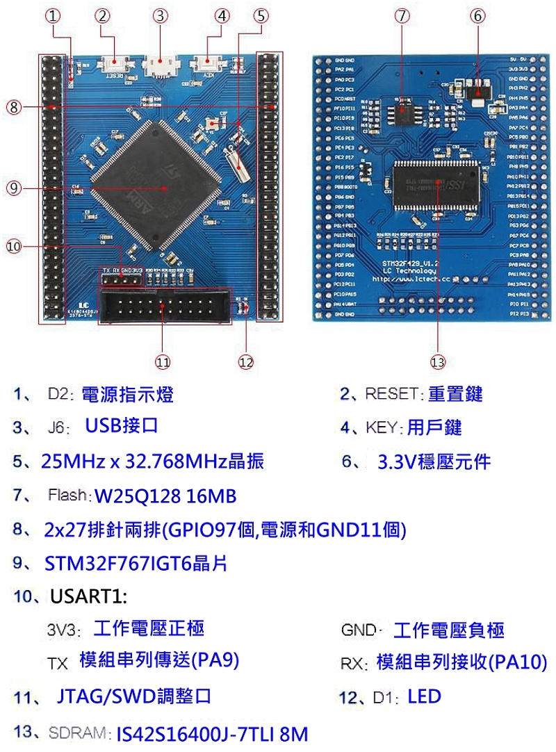 商品說明 商品說明