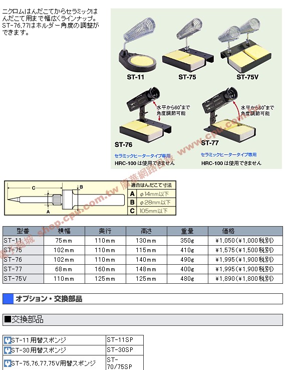 商品說明