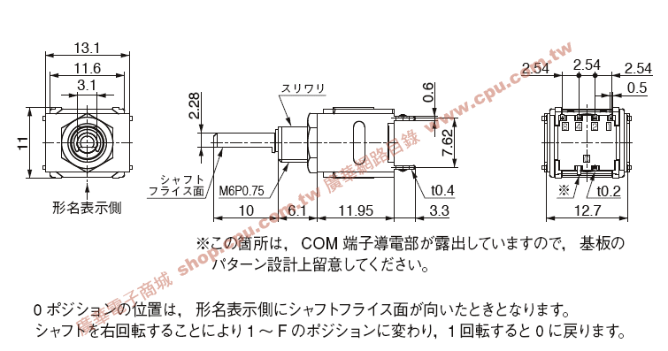 商品說明