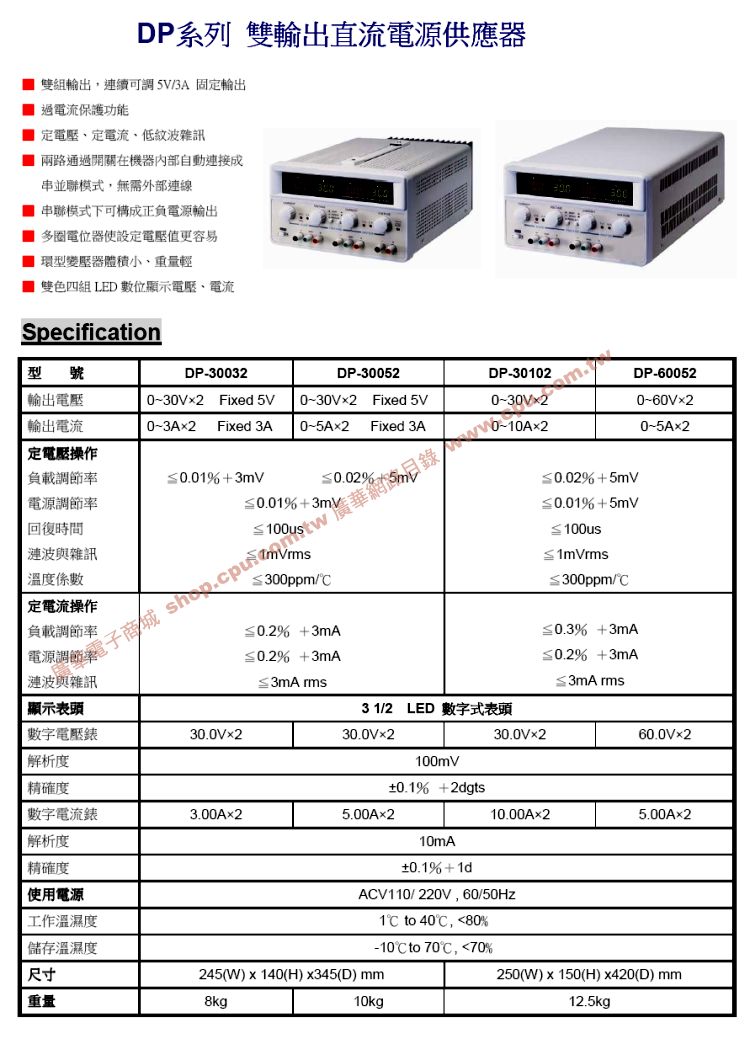 商品說明