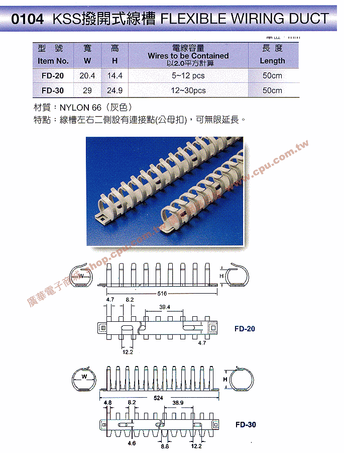 商品說明