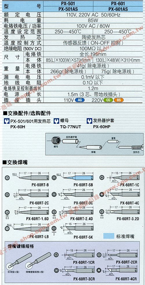 商品說明