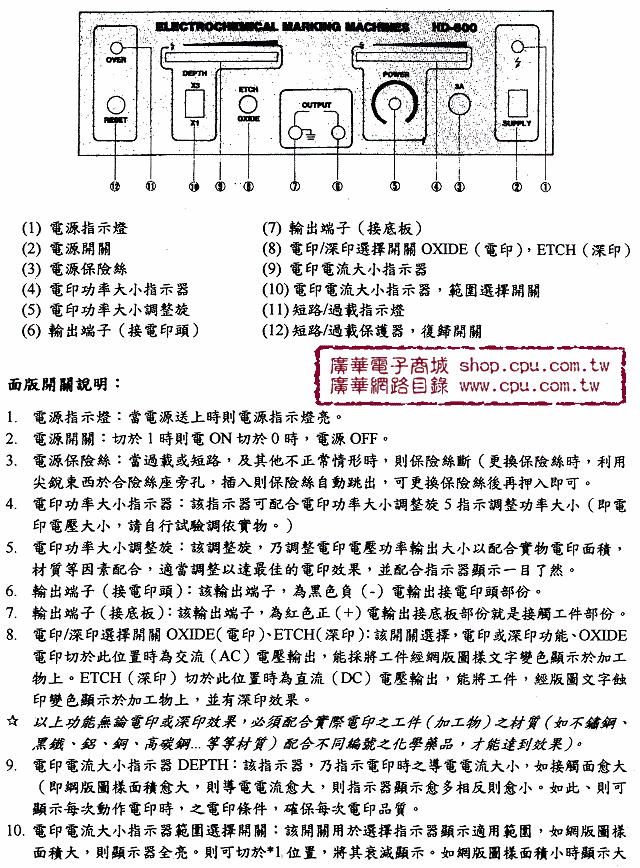 商品說明