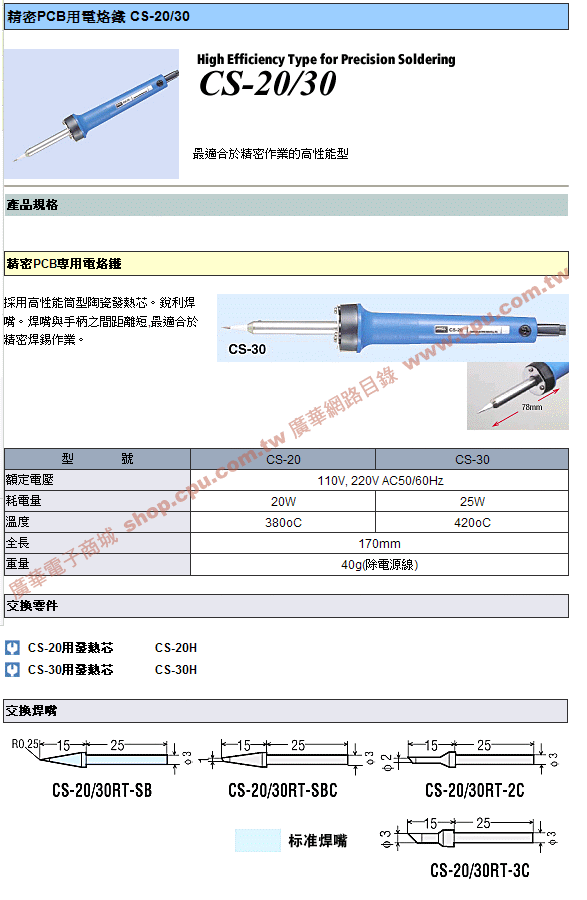 商品說明