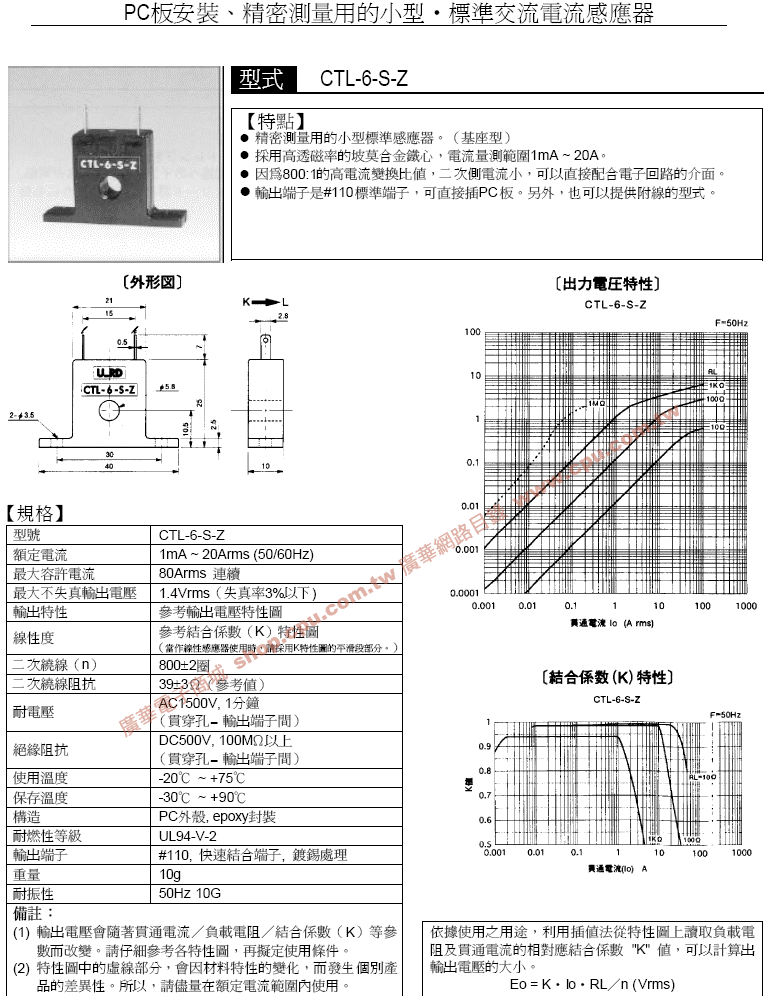 商品說明