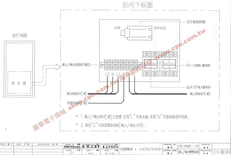 商品說明