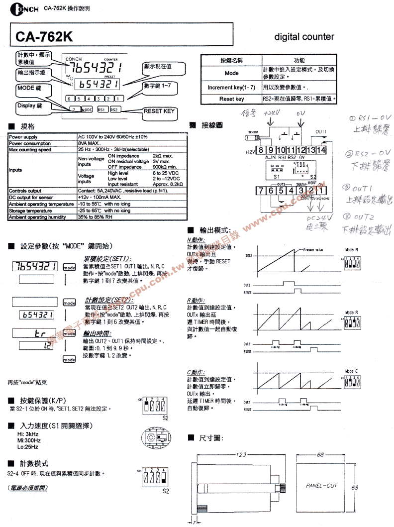 商品說明