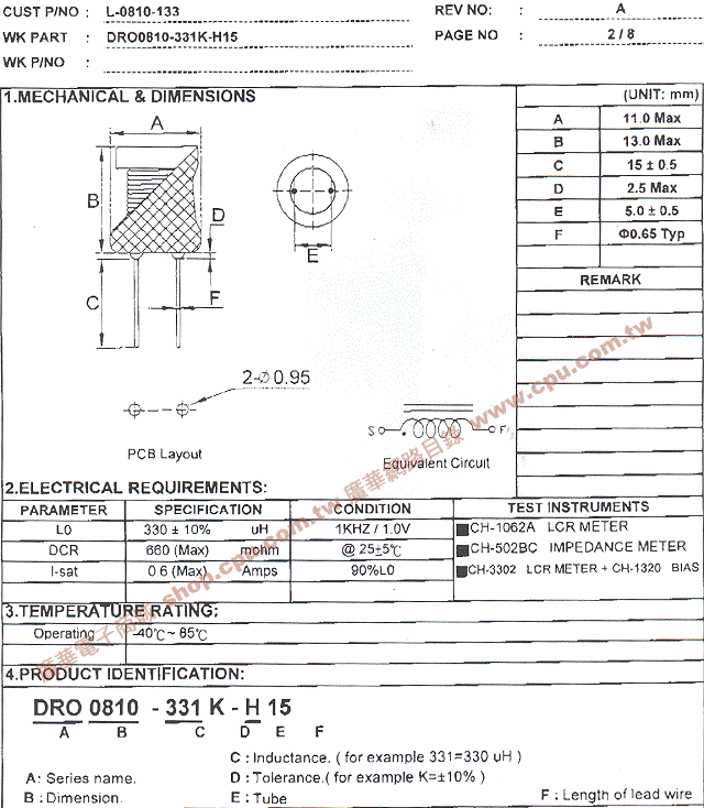 商品說明