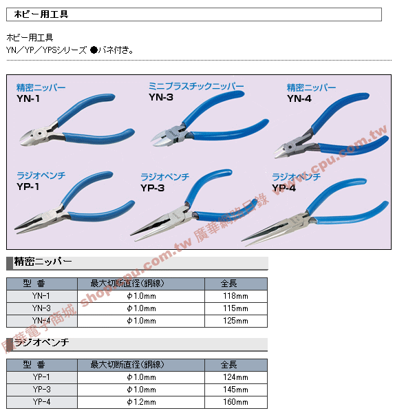 商品說明