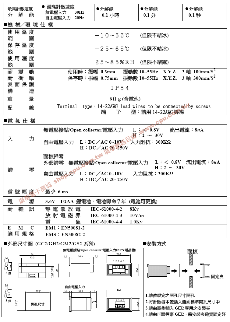 商品說明